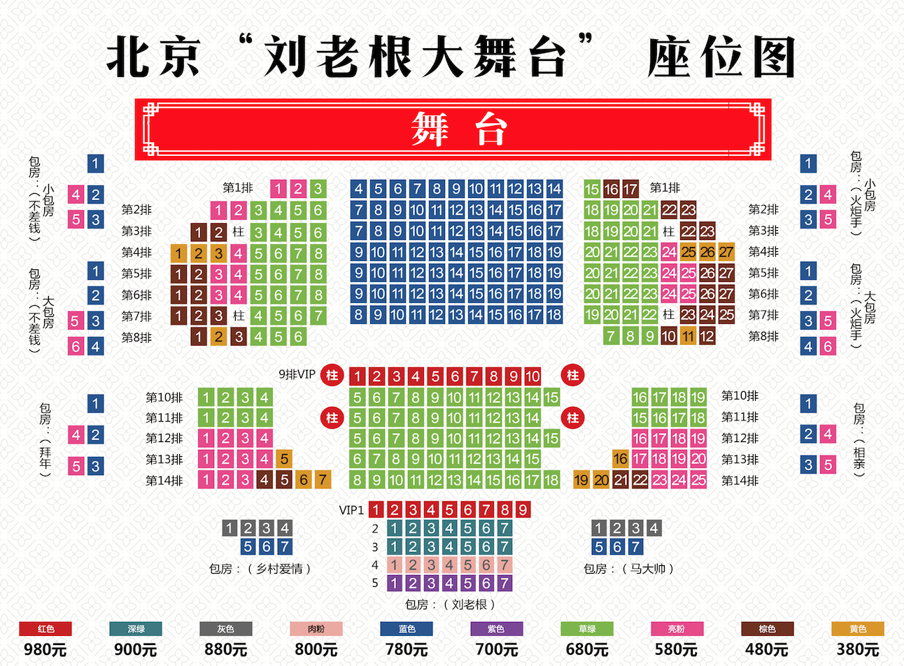 北京刘老根大舞台多少座位
